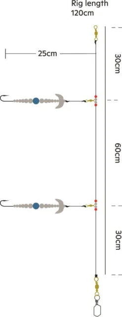Kinetic Sabiki Tournament Rig -Fladens Angelzubehor Geschaft F168 118 039 4 766726 1280x1280