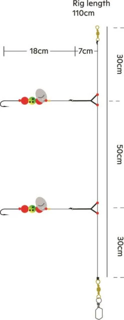 Kinetic Sabiki Scandic - Vorfach -Fladens Angelzubehor Geschaft F172 018 039 4 766606 1280x1280