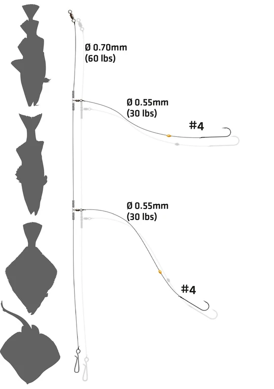 Zebco Double Hook Flapper Surf Rig - Brandungsvorfach 1 Zebco Double Hook Flapper Surf Rig - Brandungsvorfach